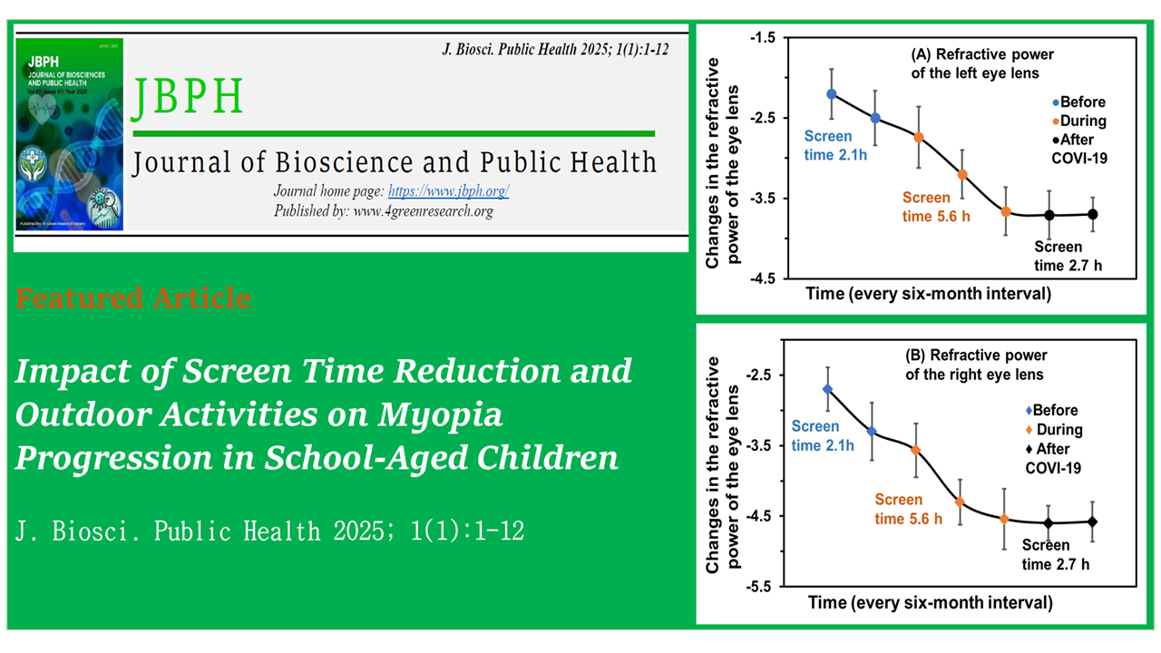 Public Health Professionals Resource